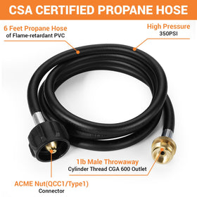 Home DIYer 1lb-to-20lb adapter connectors with sturdy brass fittings