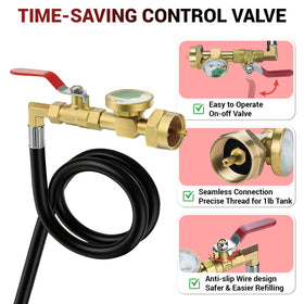 20 lb to 1 lb converter by Home DIYer ready for portable use.