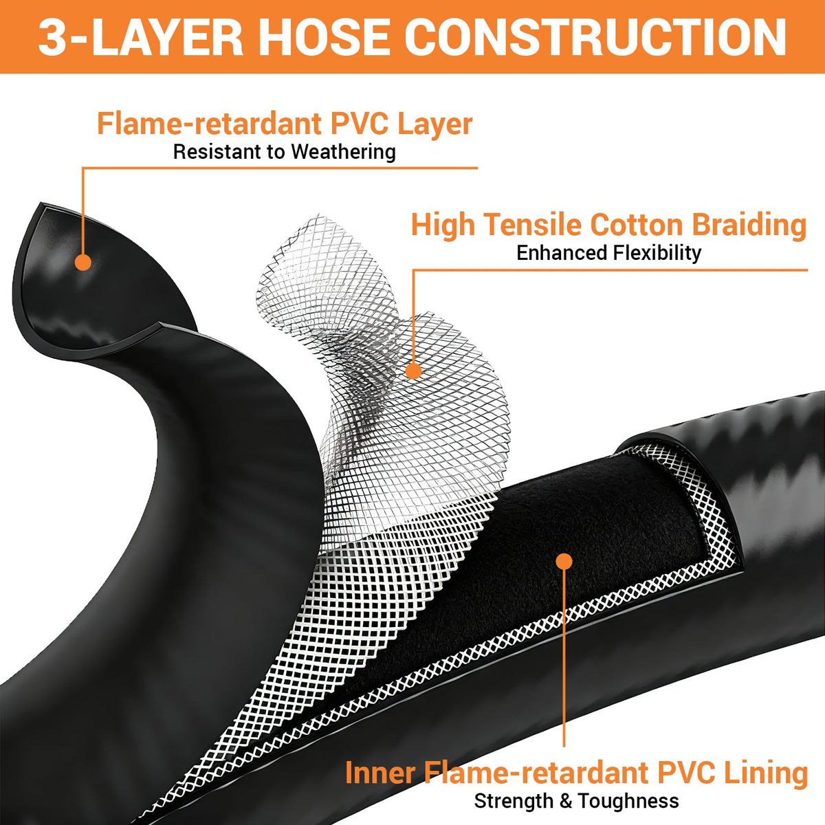 Home DIYer brass fittings demonstrate leak-proof reliability in outdoor use