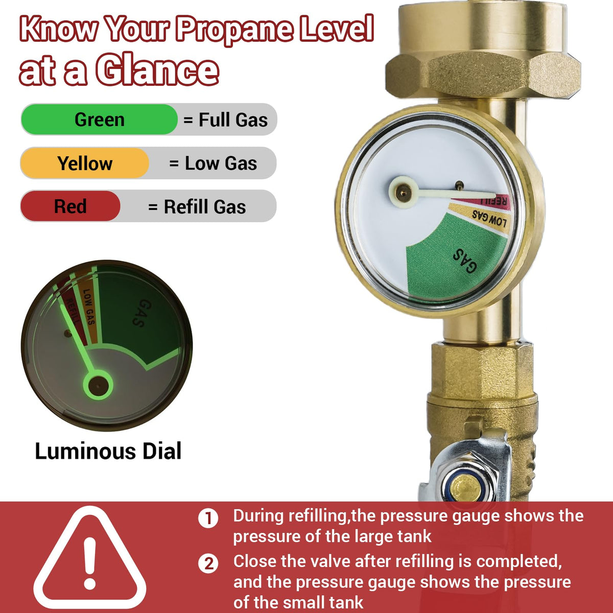 Close-up of ON/OFF valve on Home DIYer propane adapter for safe refills.