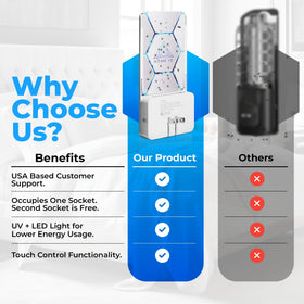Home IQ extended guard safety barrier keeps kids and pets safe.