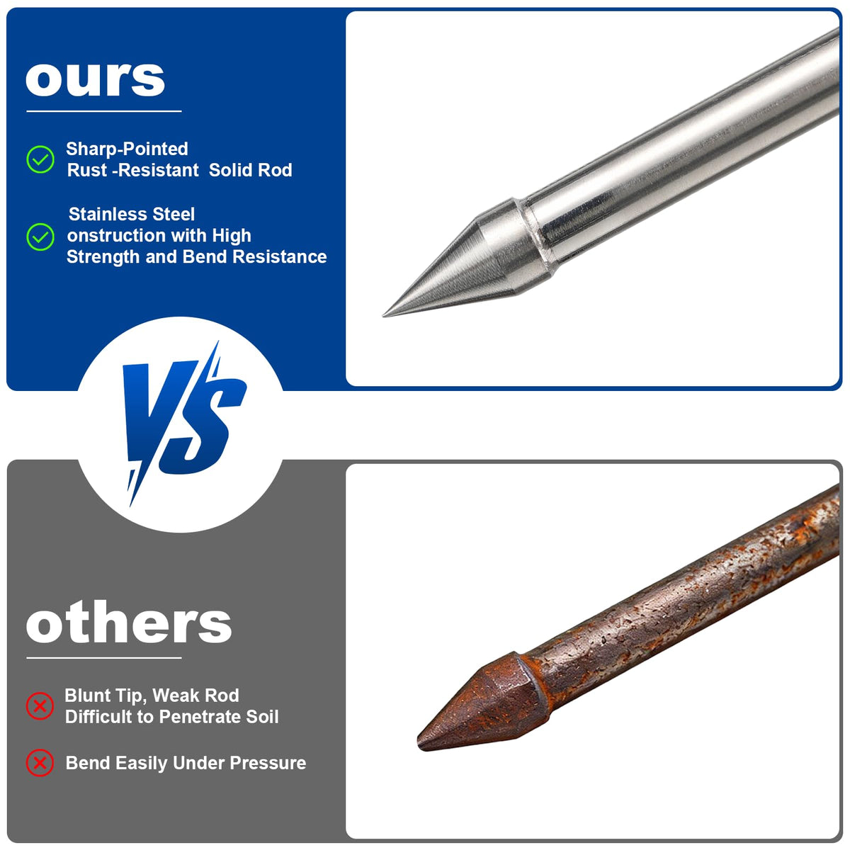 Stainless steel tip of HOME RIGHT probe pierces tough soil efficiently.
