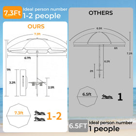 HOMEDEMO adjustable pole beach umbrella adapts to sun position