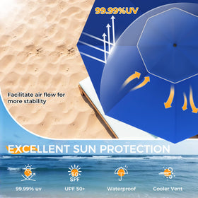 HOMEDEMO UPF 50+ canopy blocks sun for safer beach lounging