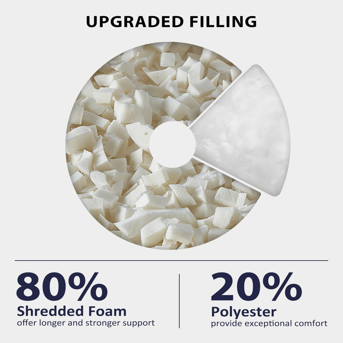 HOMELYSIAN cushion fabric resists water and fading for durable patio use.