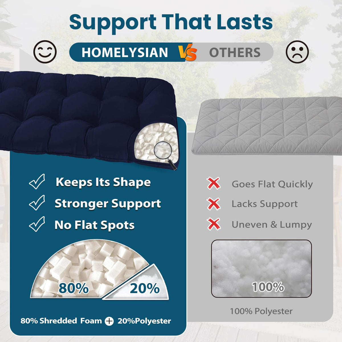 HOMELYSIAN close-up highlights breathable foam and resilient fill.