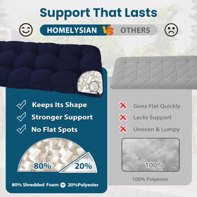 HOMELYSIAN close-up highlights breathable foam and resilient fill.