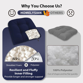 HOMELYSIAN navy chair cushions add durable style to any patio