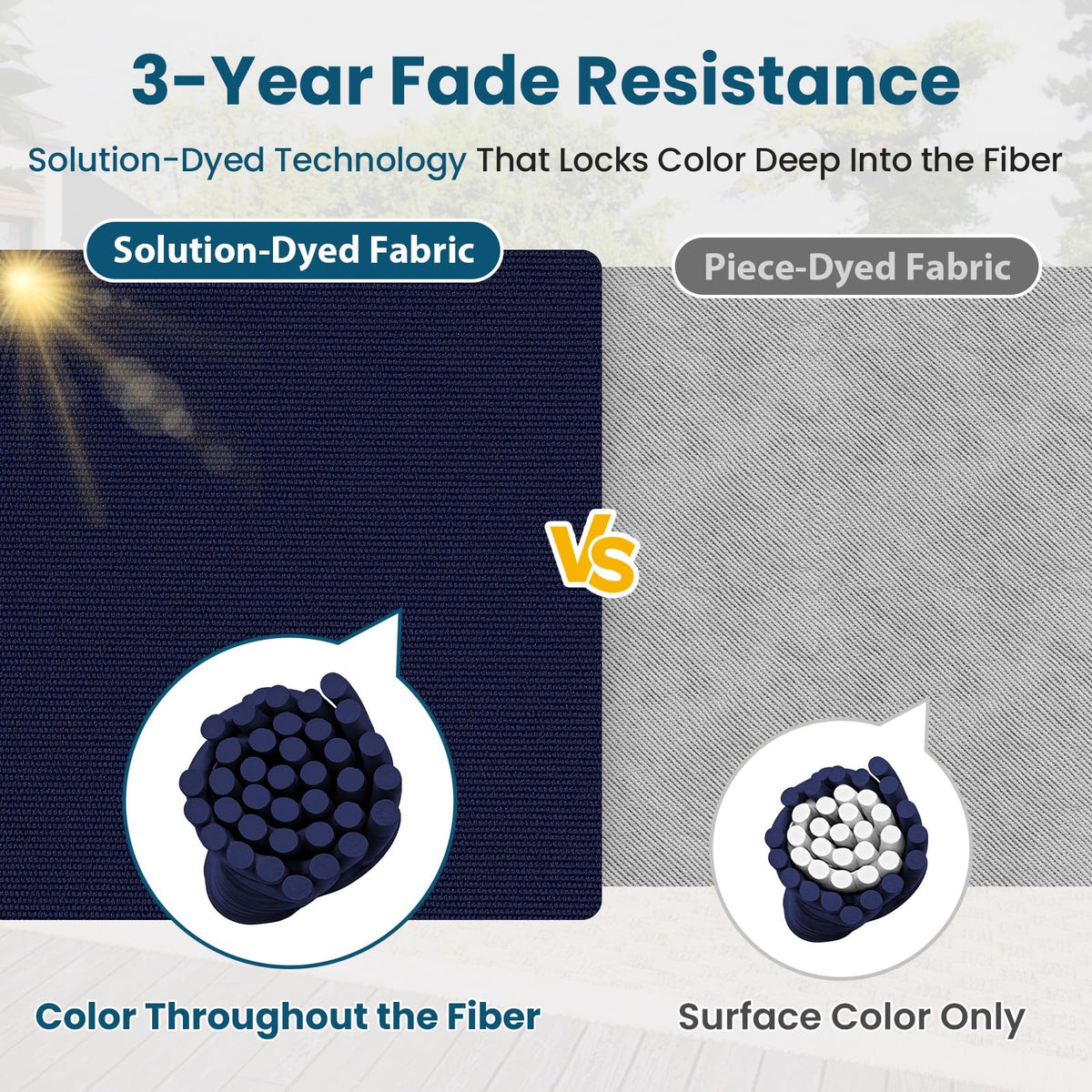 HOMELYSIAN water-resistant fabric keeps seating fresh after outdoor use.