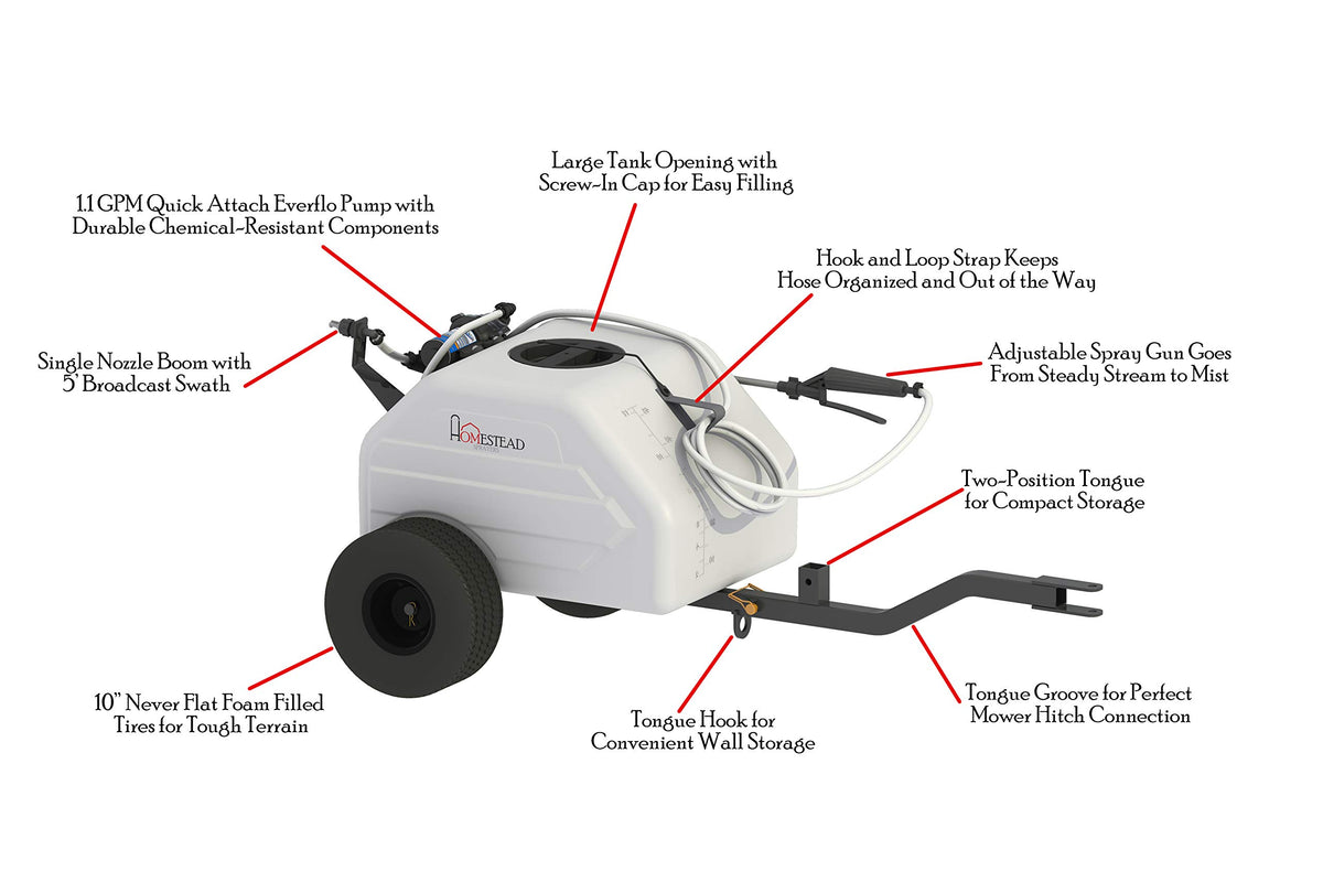 Homestead spot spray reach demonstrates vertical and horizontal spray capability.