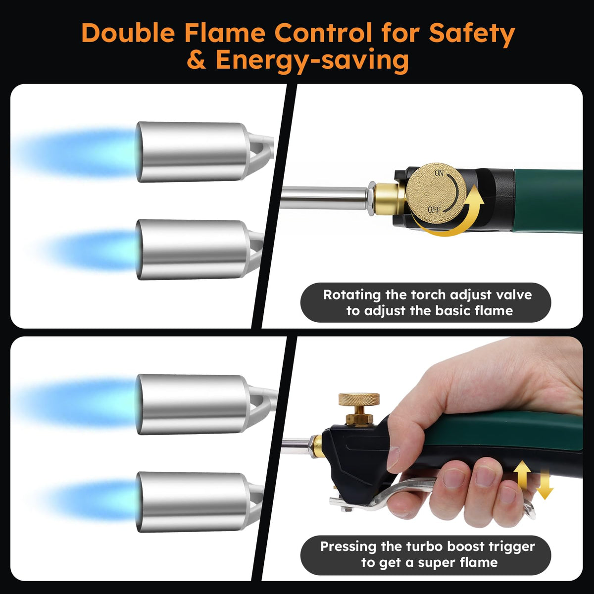 HomeyVenture heavy-duty torch kit built for year-round outdoor tasks.