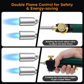 HomeyVenture heavy-duty torch kit built for year-round outdoor tasks.