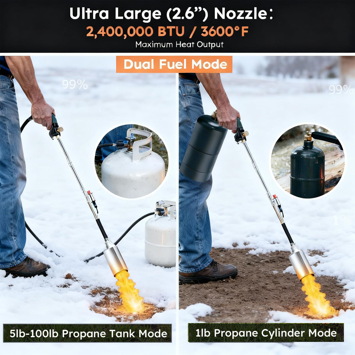 HomeyVenture professional-grade hose connects safely to 20–100 lb tanks.