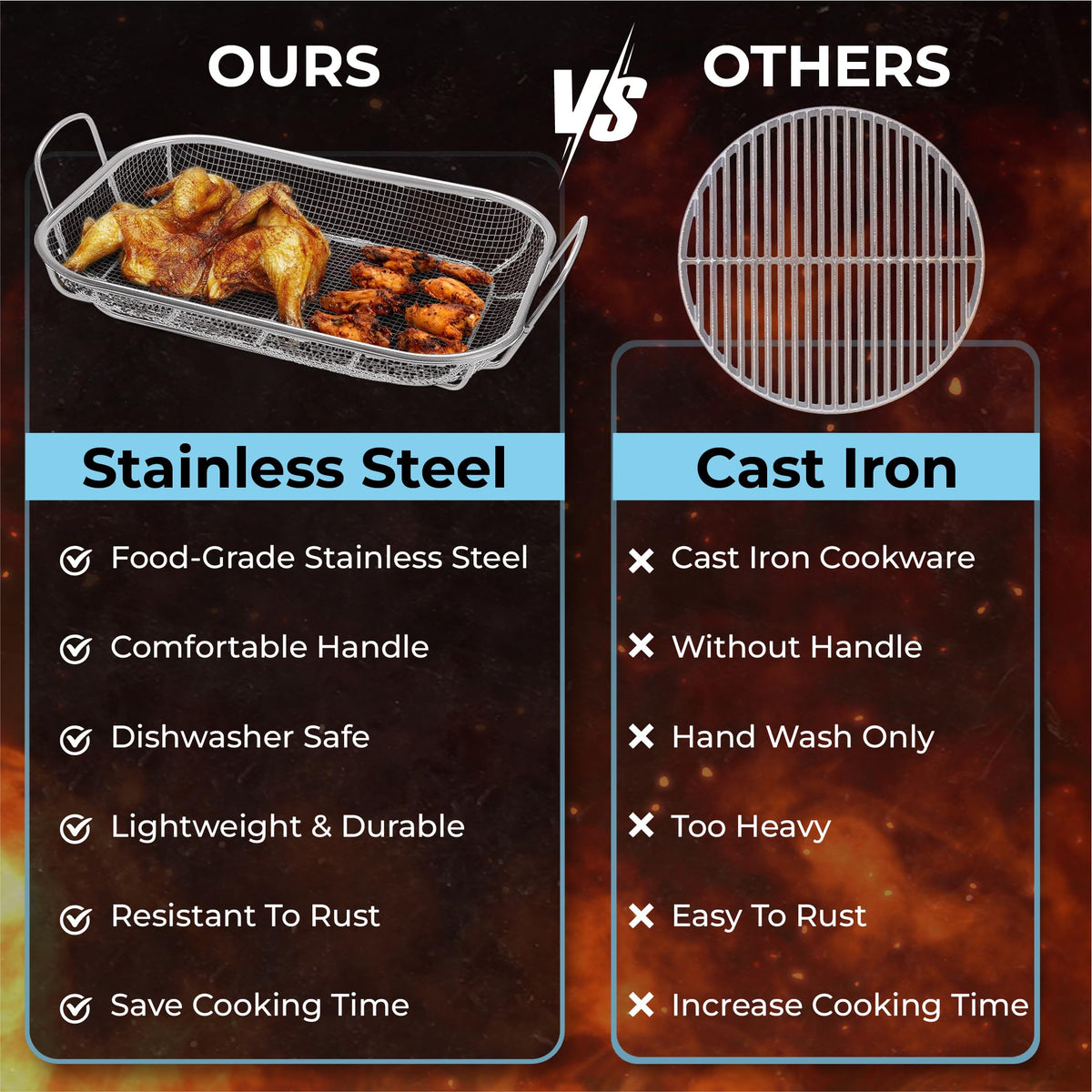 Homi Styes grill basket promotes even heat and safe flipping during grilling.