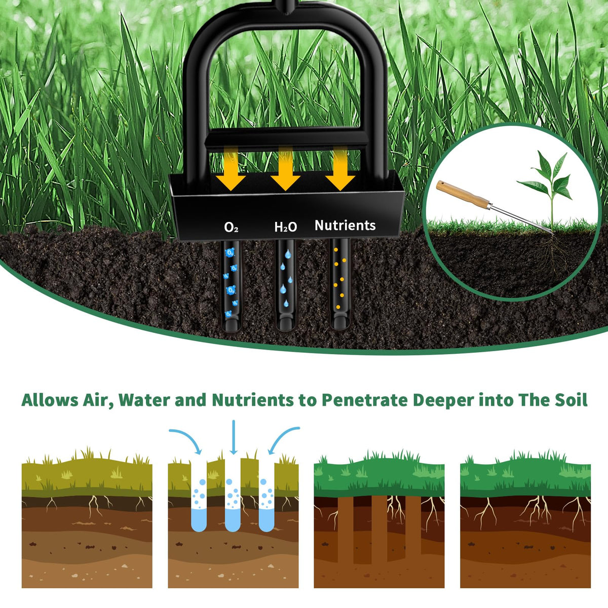 HOMIER lawn aerator at 41-inch height reduces bending during aeration