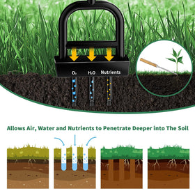 HOMIER lawn aerator at 41-inch height reduces bending during aeration