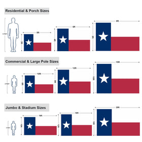 Homissor Texas flag embroidered stars for a vivid porch display