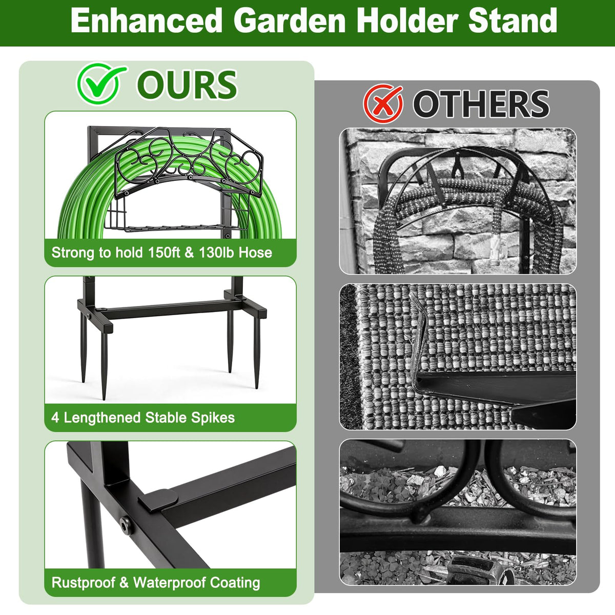 Heavy-duty metal frame resists rust for all-weather use.