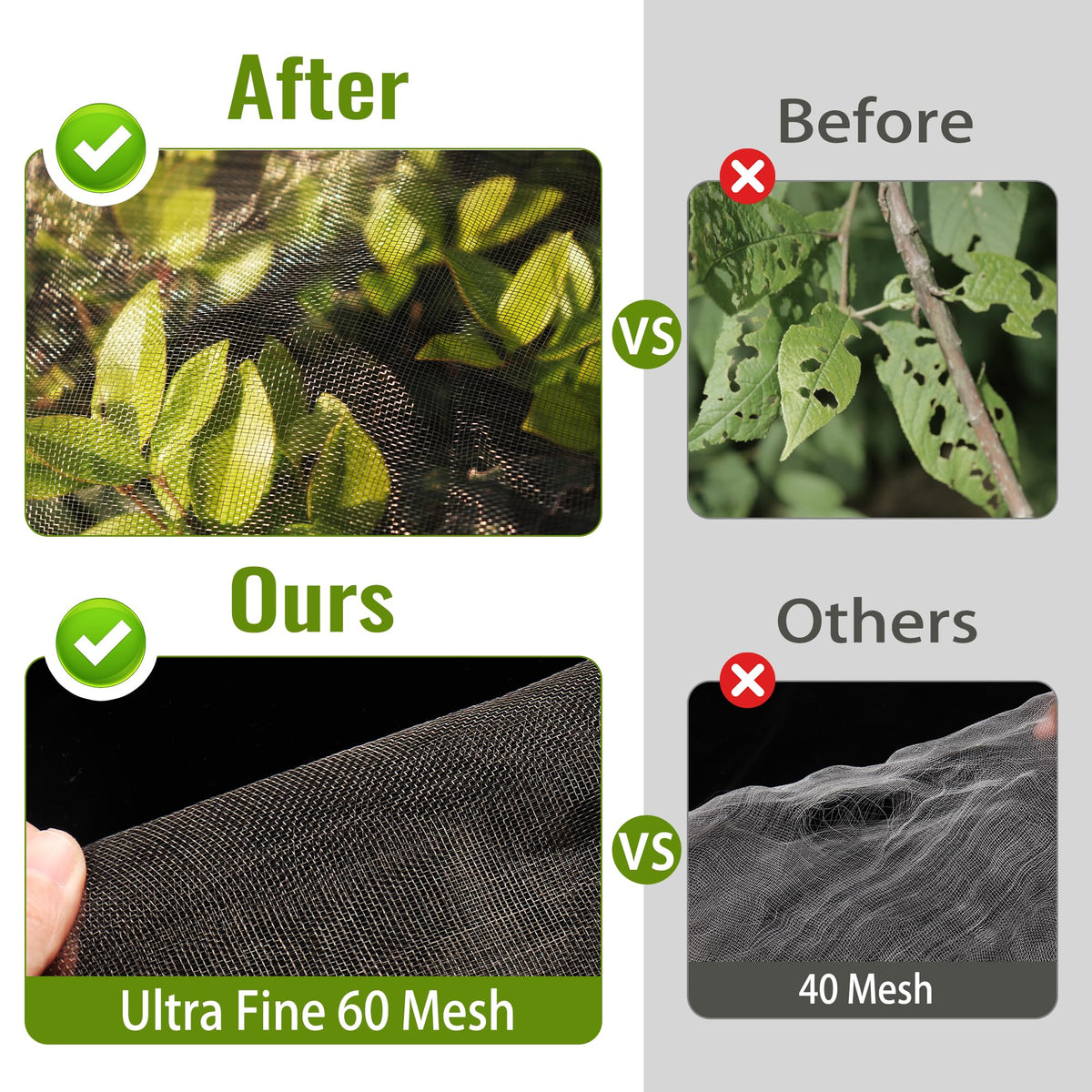 Homiton side zipper closure on netting making plant coverage easy