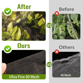 Homiton side zipper closure on netting making plant coverage easy