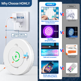 Homly lighting kit with magnetic and adhesive installation options