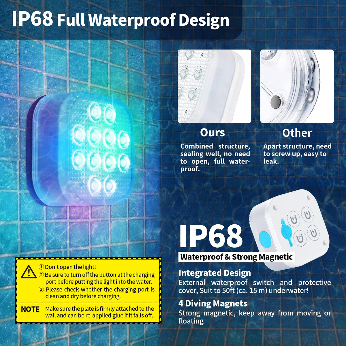Homly lights adapt to uneven surfaces using strong magnets.