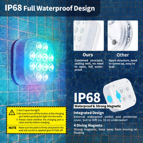 Homly lights adapt to uneven surfaces using strong magnets.