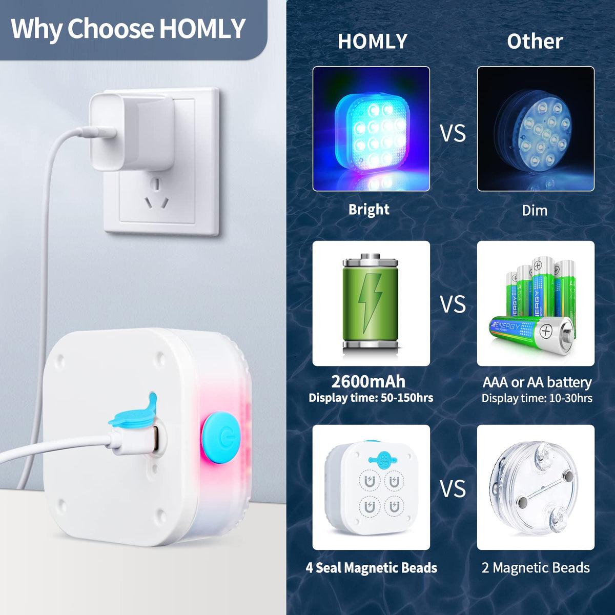 Homly waterproof underwater light offers long-range control and durability.