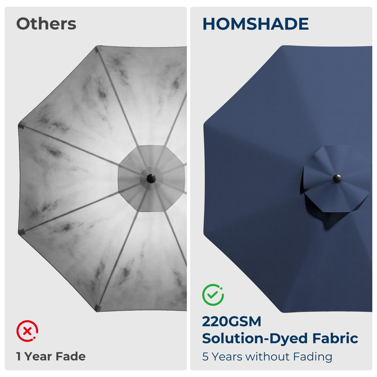 HOMSHADE steel frame with thick ribs provides sturdy shade.</