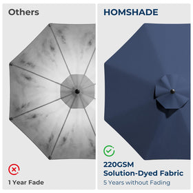 HOMSHADE steel frame with thick ribs provides sturdy shade.</