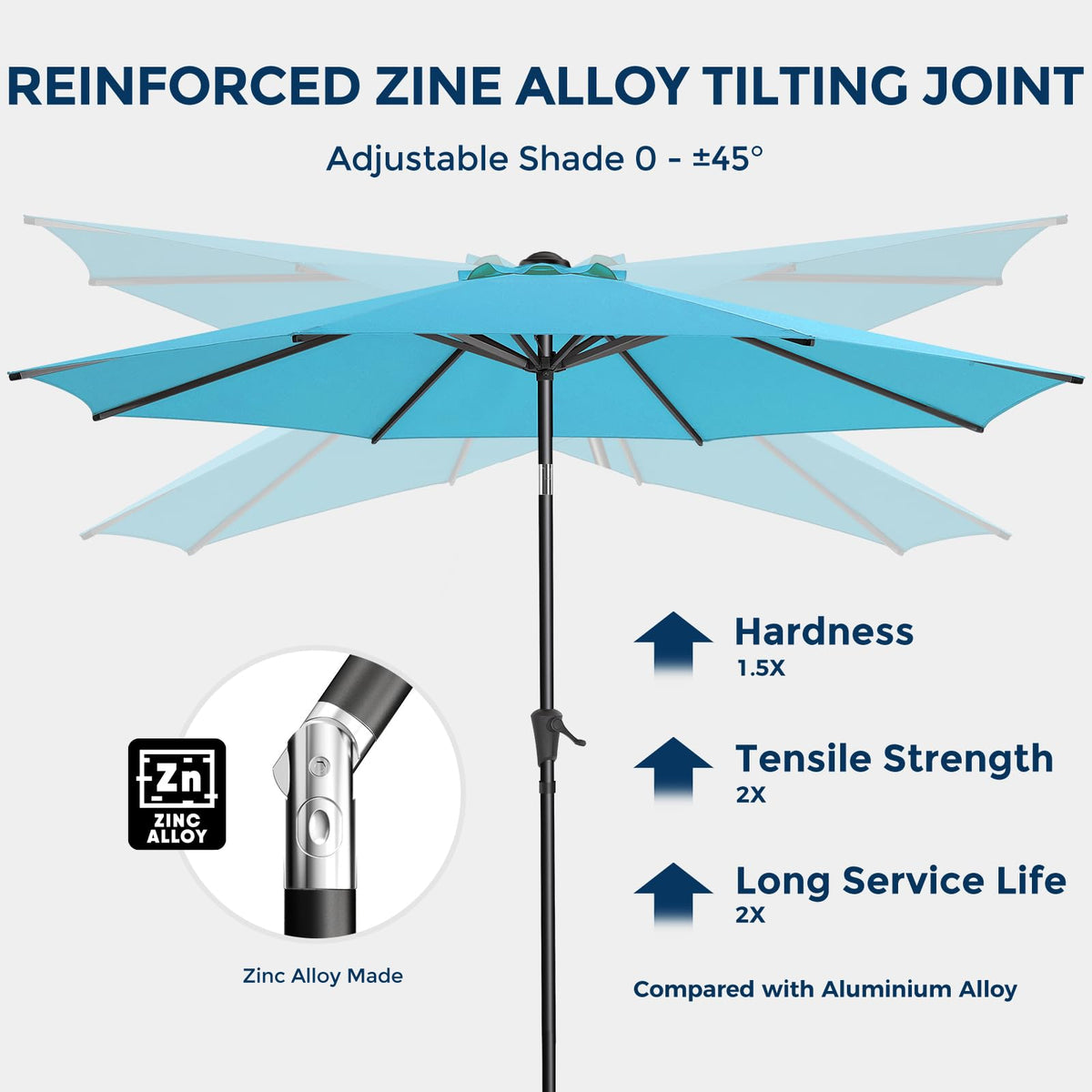 HOMSHADE top vent promotes airflow for stability in breeze.