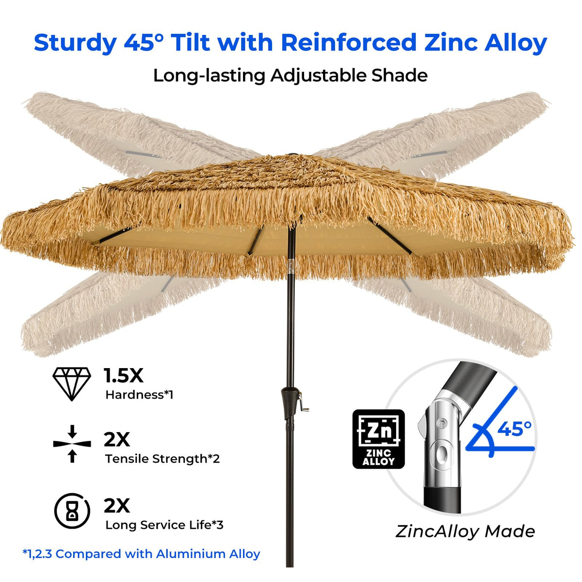 HOMSHADE premium nylon thatch and waterproof polyester material detail