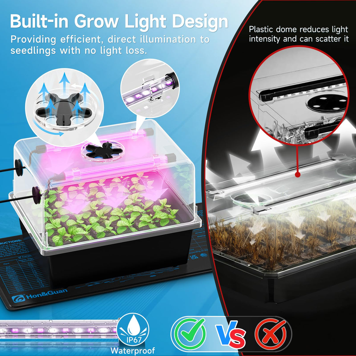 Hon&Guan self-watering mat helps maintain soil moisture consistently.