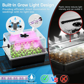 Hon&Guan self-watering mat helps maintain soil moisture consistently.