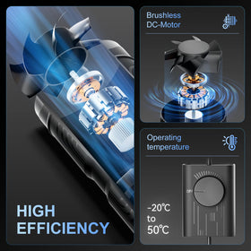 HonGuan 6-inch inline duct fan controller panel illustrating adjustable airflow and noise control.