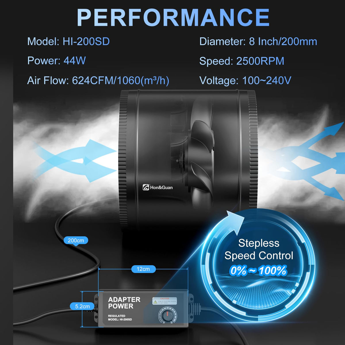 Hon&Guan inline booster fan installed in a duct system