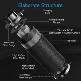 Hon&Guan rubber coupler seals connections to reduce leaks.