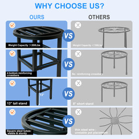 Hongsane outdoor patio stand ready for heavy pots and year-round display.