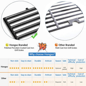 Hongso replacement grates fit various models, enabling seamless upgrades during maintenance.