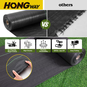 HongWay weed barrier fabric is easy to cut for custom garden shapes.