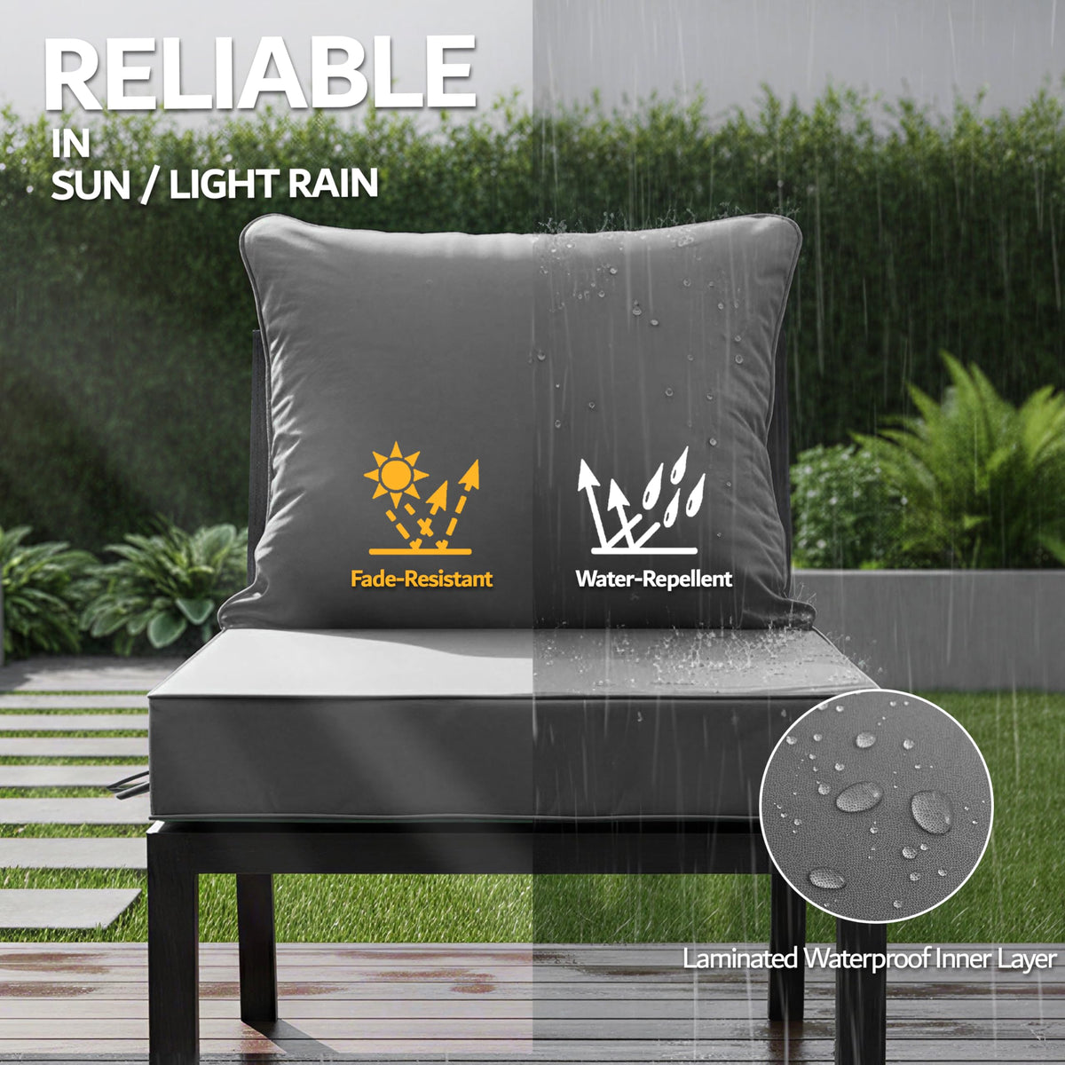 Honorbox cushions bottom with non-slip grip stabilizes on outdoor chairs.