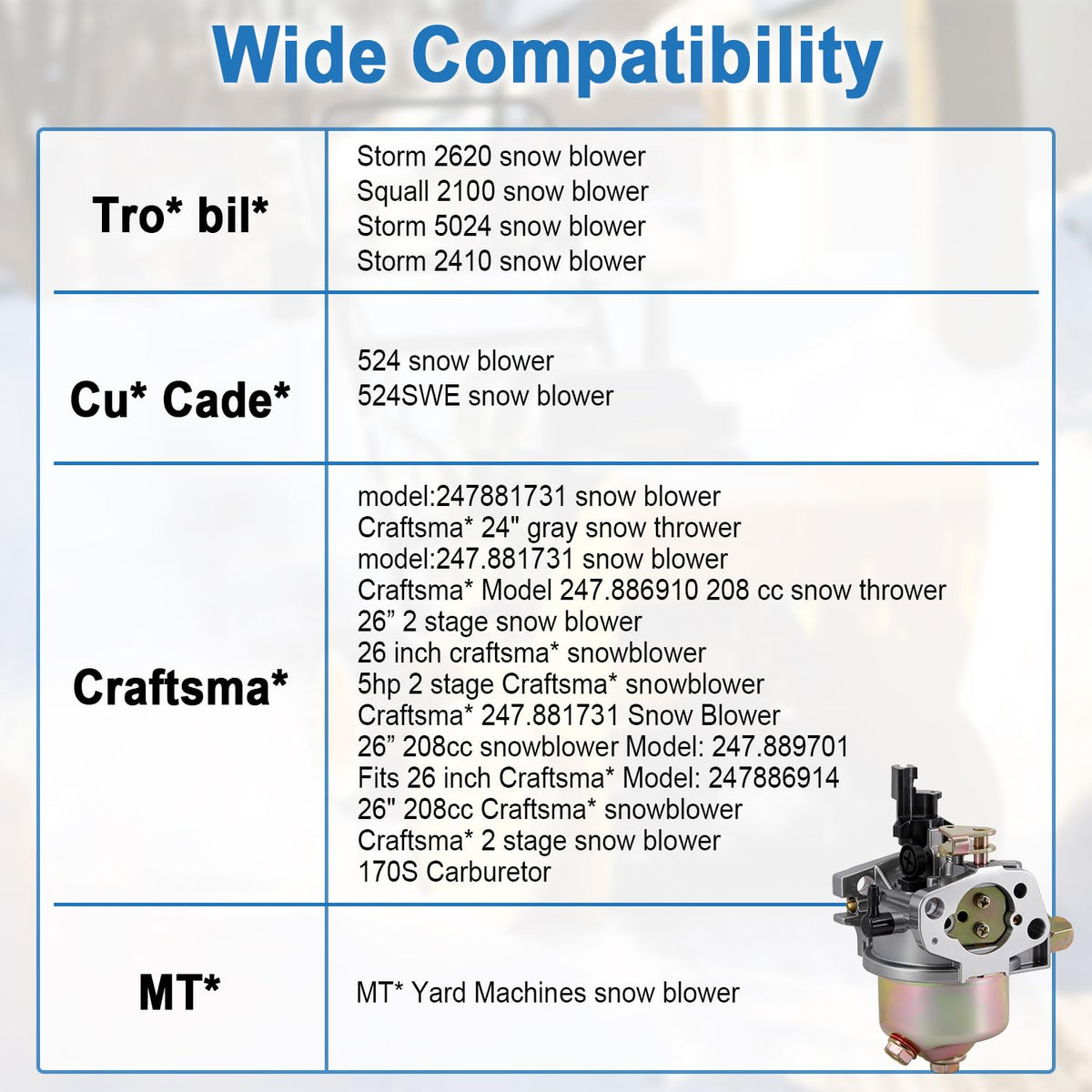HOOAI carburetor kit includes essential components for quick installation.