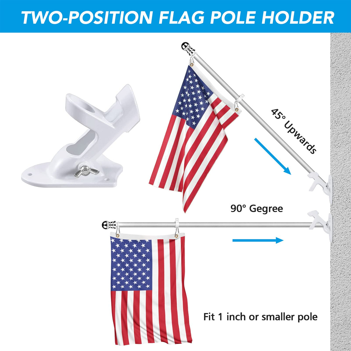 HOOPLE stainless butterfly screws secure the flag pole firmly