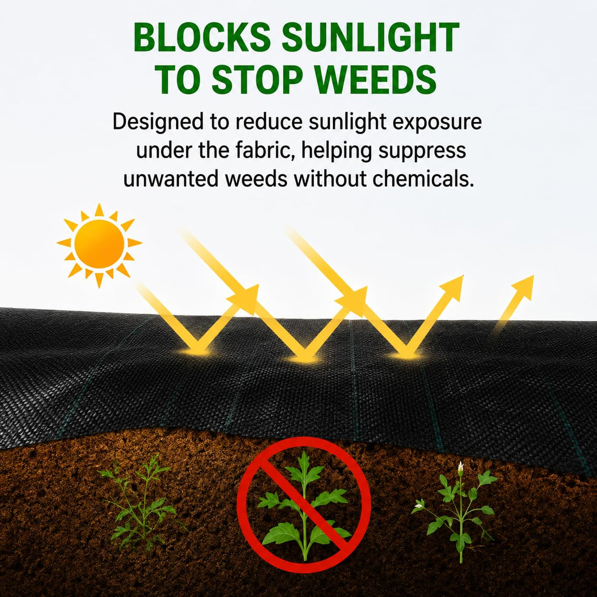HOOPLE permeable fabric aids soil aeration while blocking unwanted weeds.