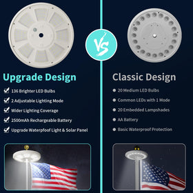 HOOPLE solar flag light auto-on/off at dusk for hands-free outdoor visibility.