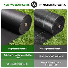 HOOPLE weed barrier fabric texture close-up showing durable weave.