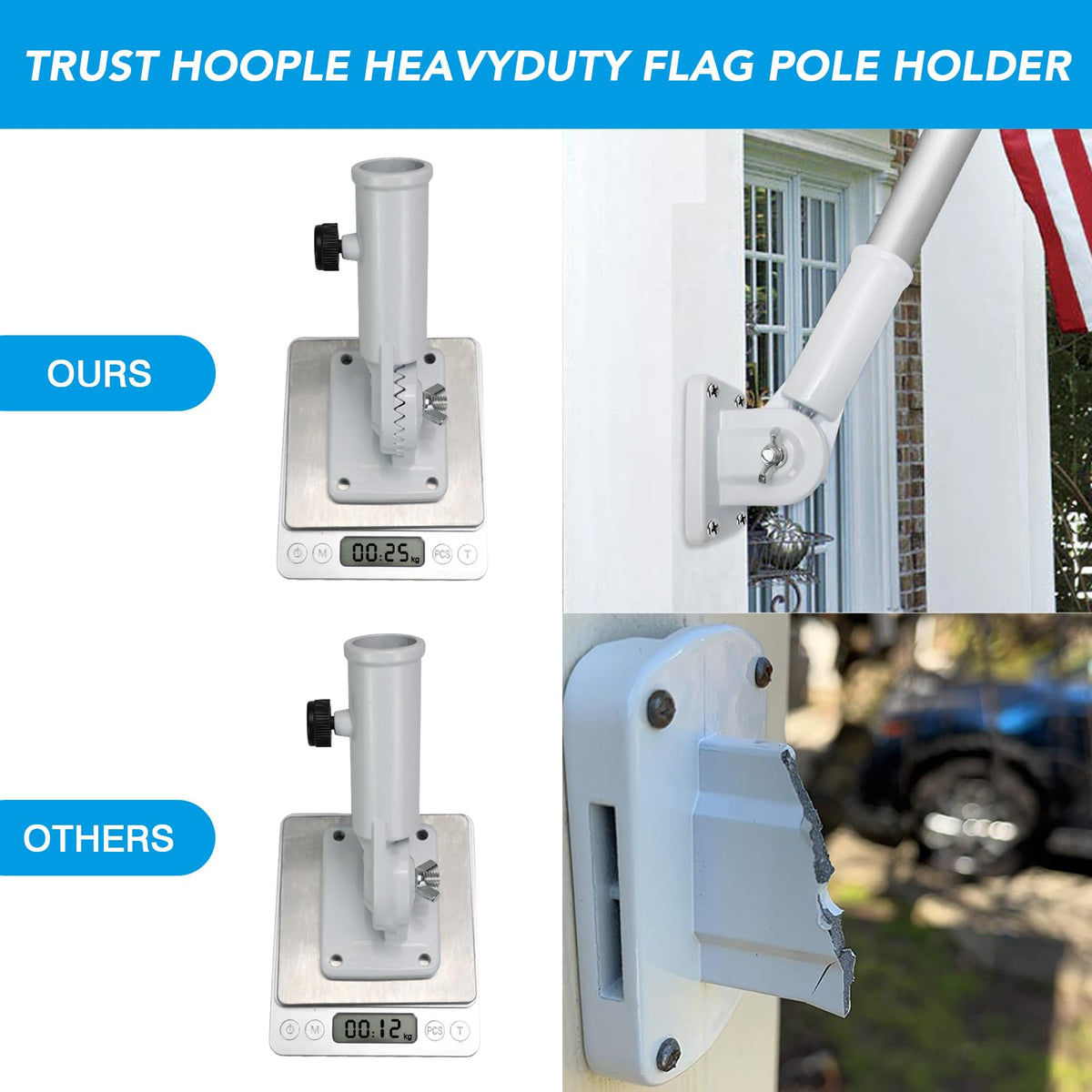 HOOPLE wide application holder fits various outdoor spots for flags