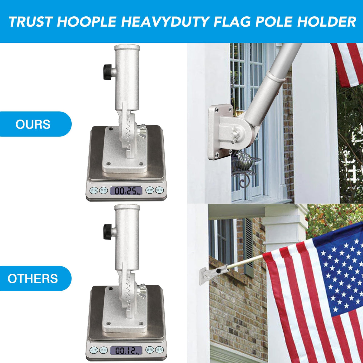 HOOPLE wind-resistant flag pole mount suitable for challenging weather.