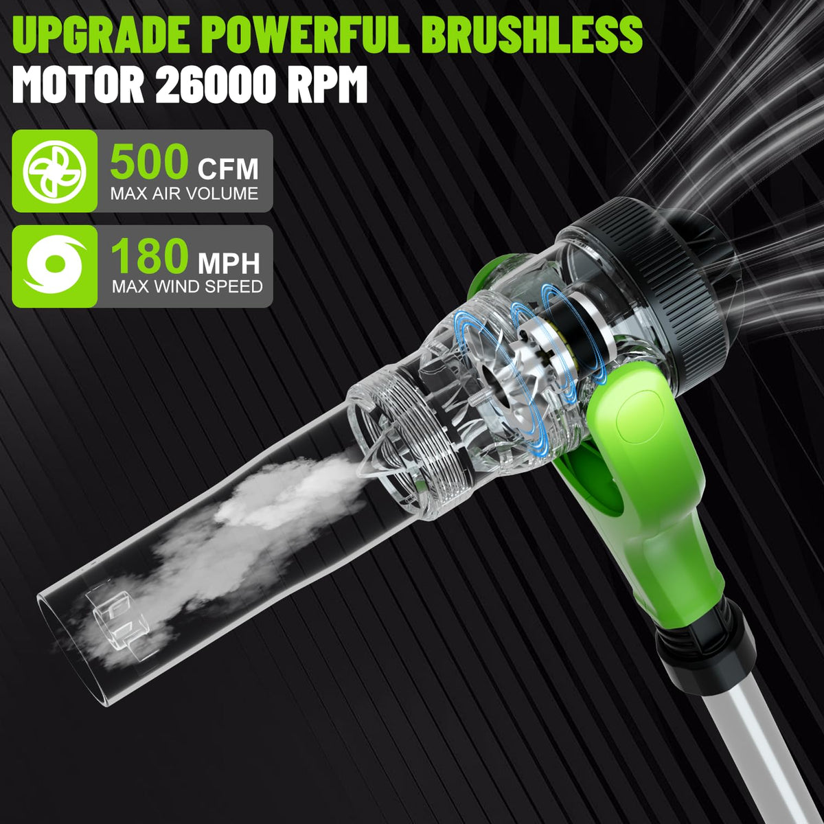 HooSeen gutter cleaner kit delivers 500 CFM airflow for fast debris clearing.