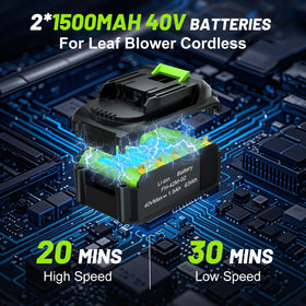 HooSeen two 40V batteries provide up to 30 minutes each.